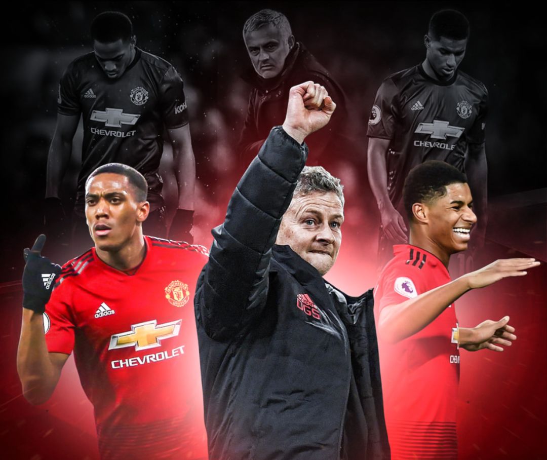 合理的关注 合理的关注